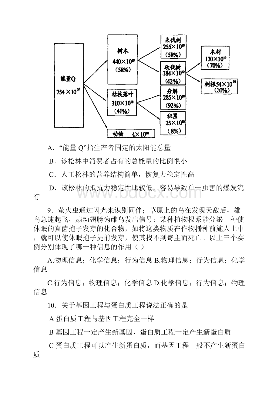 高二生物月考选修.docx_第3页