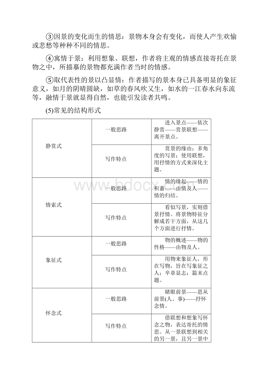 散文.docx_第2页