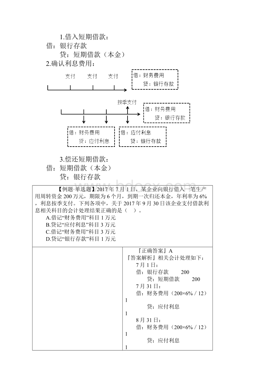 生产经营业务流程.docx_第2页