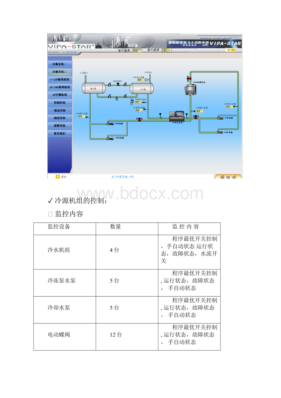 BA控制系统操作指南要点.docx_第3页