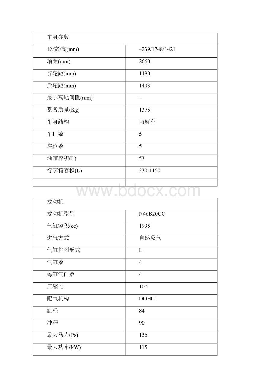 宝马一系.docx_第2页