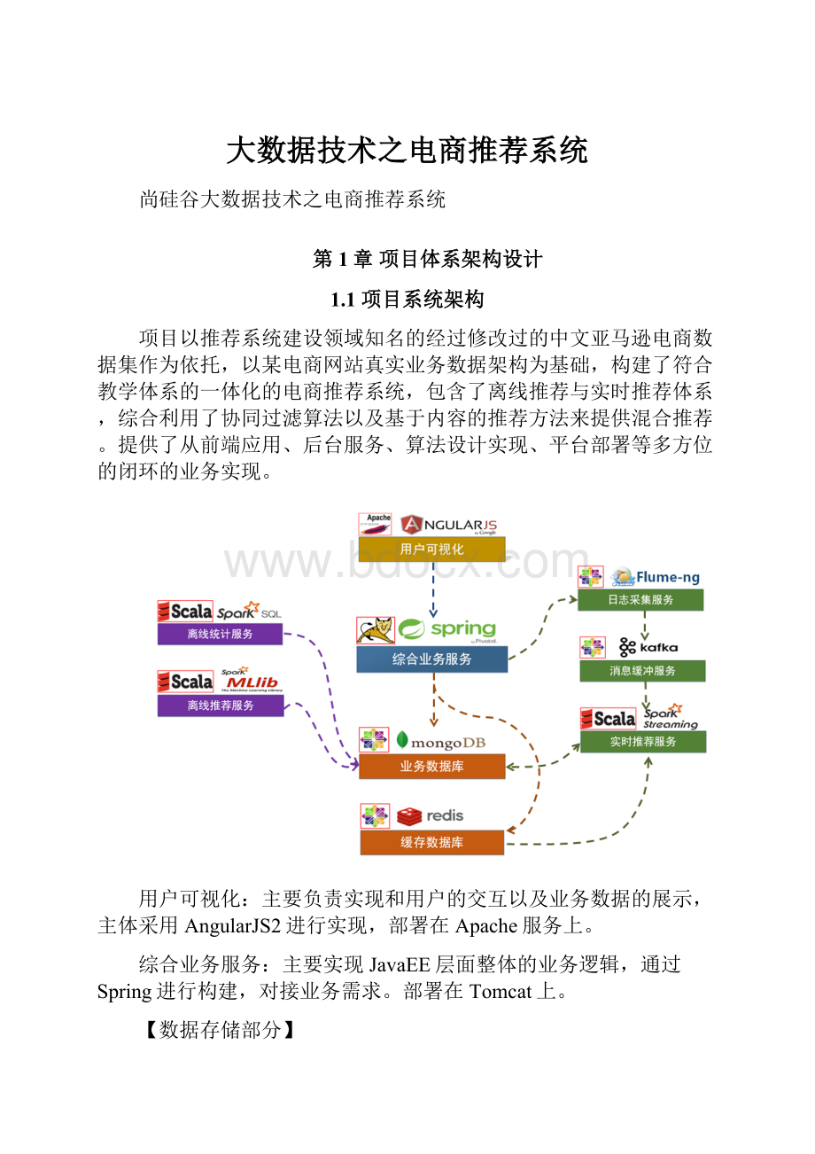 大数据技术之电商推荐系统.docx