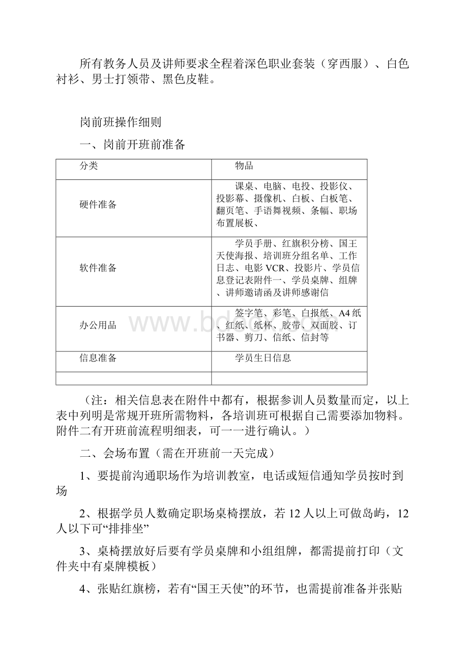 岗前班操作手册.docx_第2页