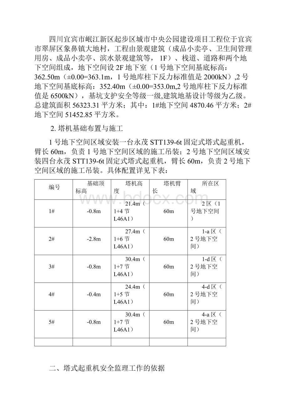 塔吊安装安全监理实施细则DOC.docx_第2页