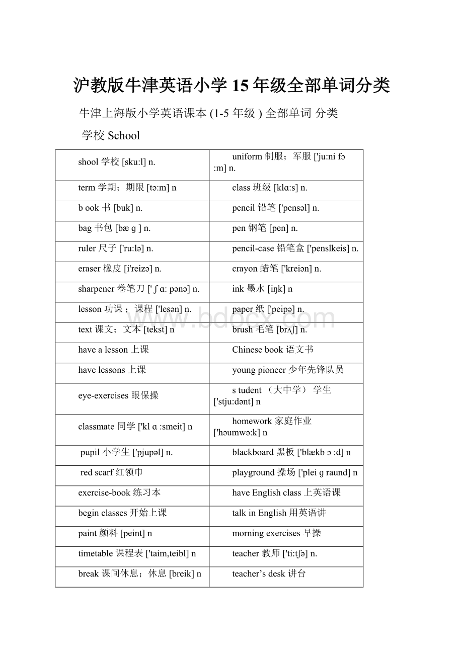 沪教版牛津英语小学15年级全部单词分类.docx_第1页