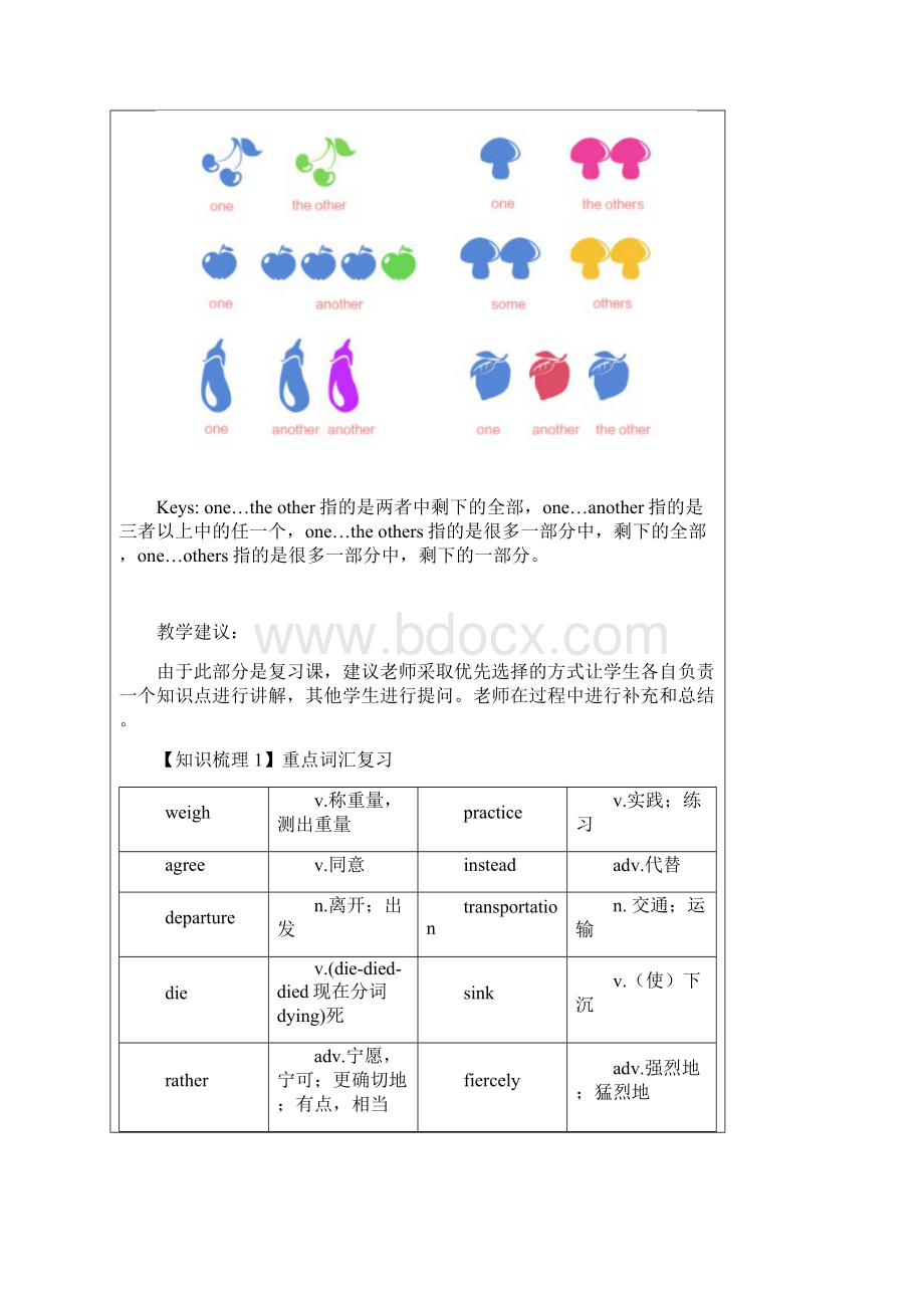 小升初暑期英语六升七新七年级新初一讲义第5讲 代词含练习答案.docx_第2页