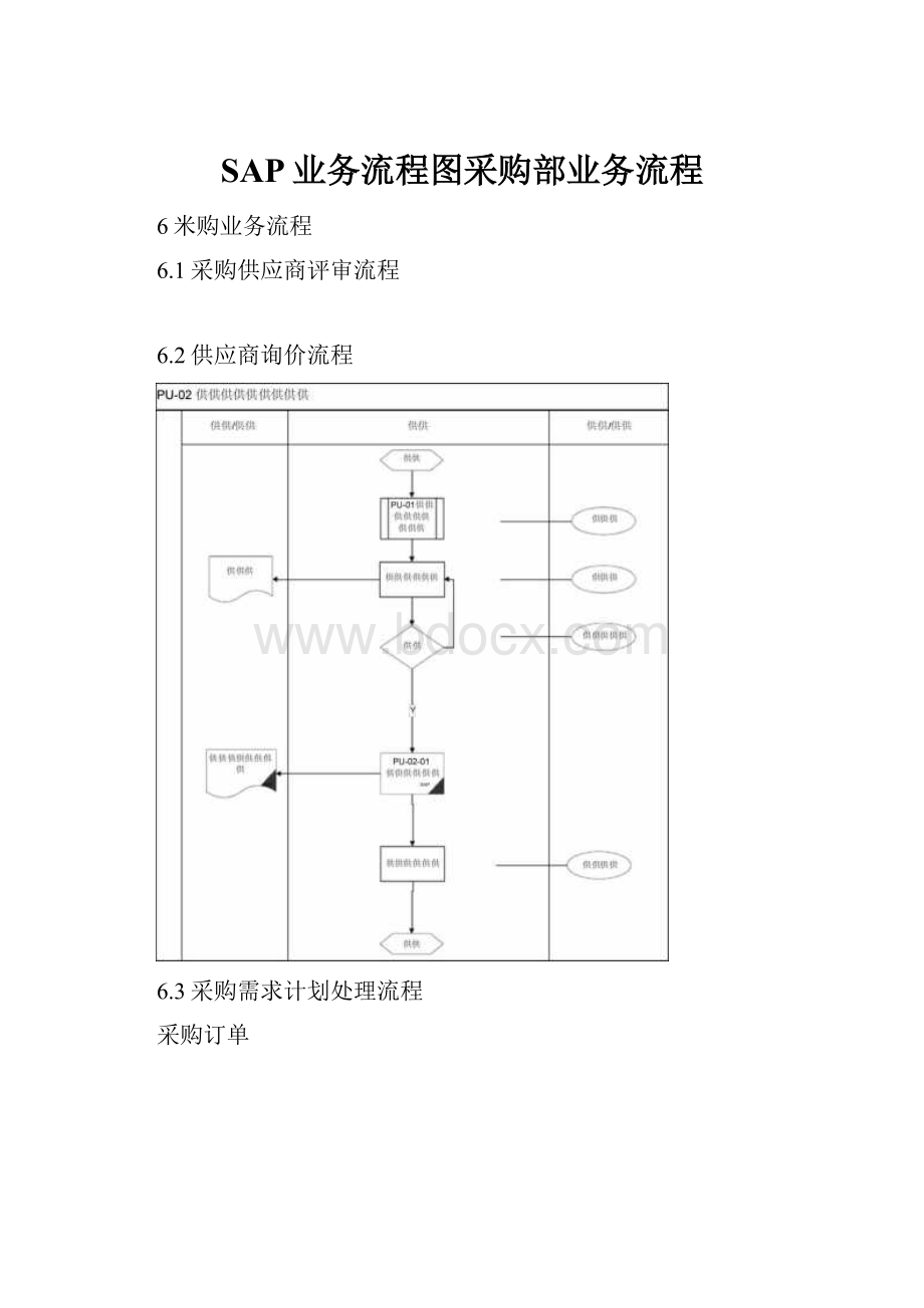 SAP业务流程图采购部业务流程.docx