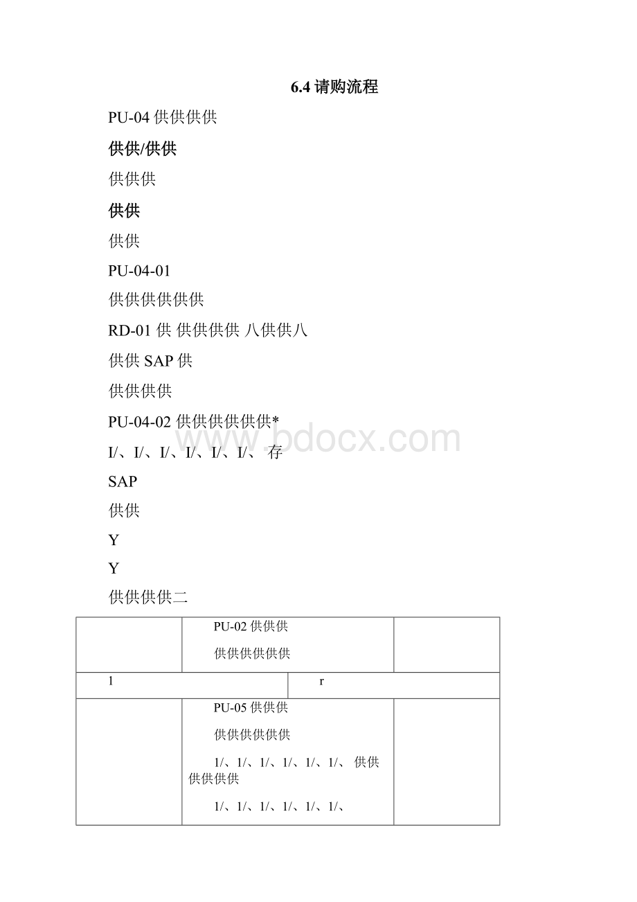 SAP业务流程图采购部业务流程.docx_第2页