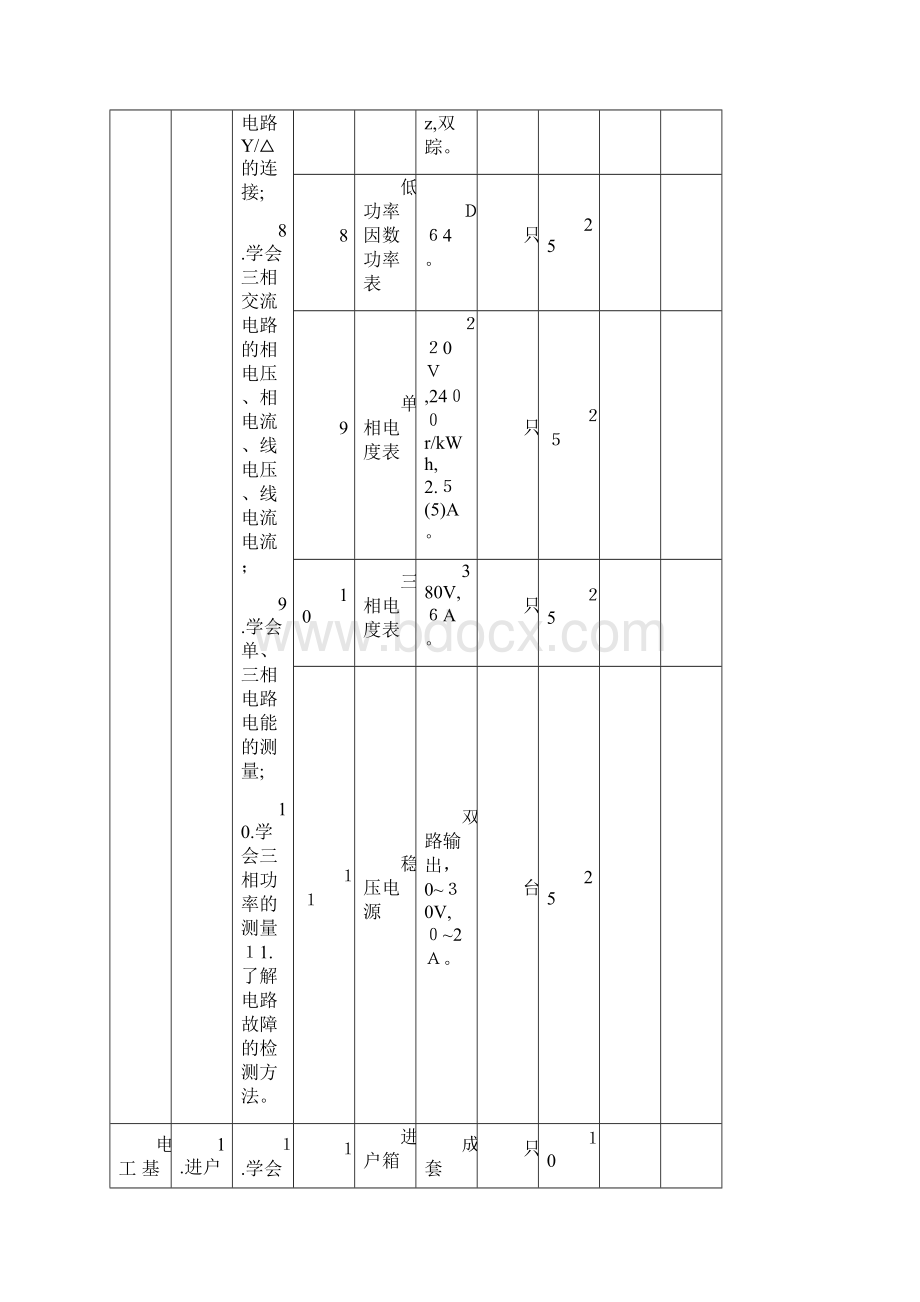 电工电子类专业仪器设备基本配置推荐标准.docx_第3页