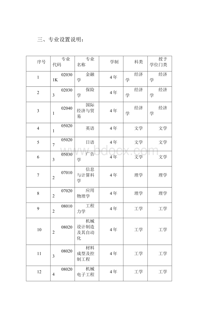 沈阳航空航天大学招生章程已经过主管部门审核.docx_第2页