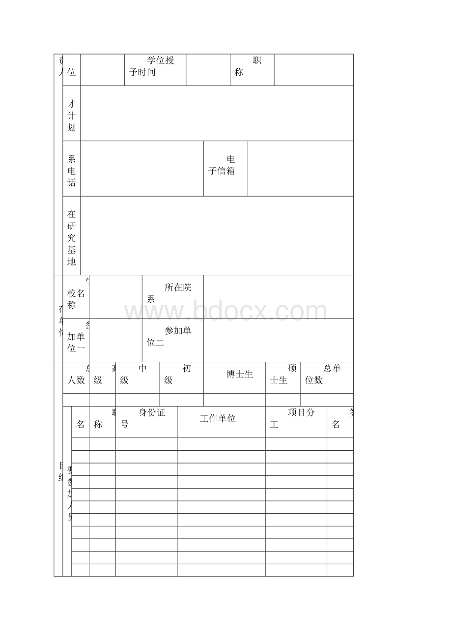 江苏省高校自然科学研究项目申请书.docx_第3页