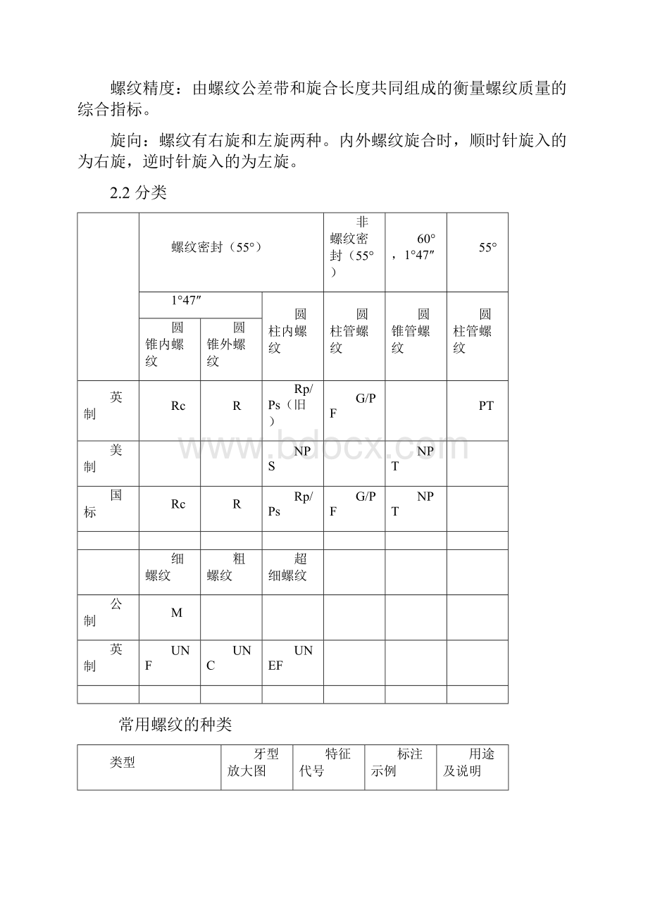 最新压铸件产品生产技术标准.docx_第2页