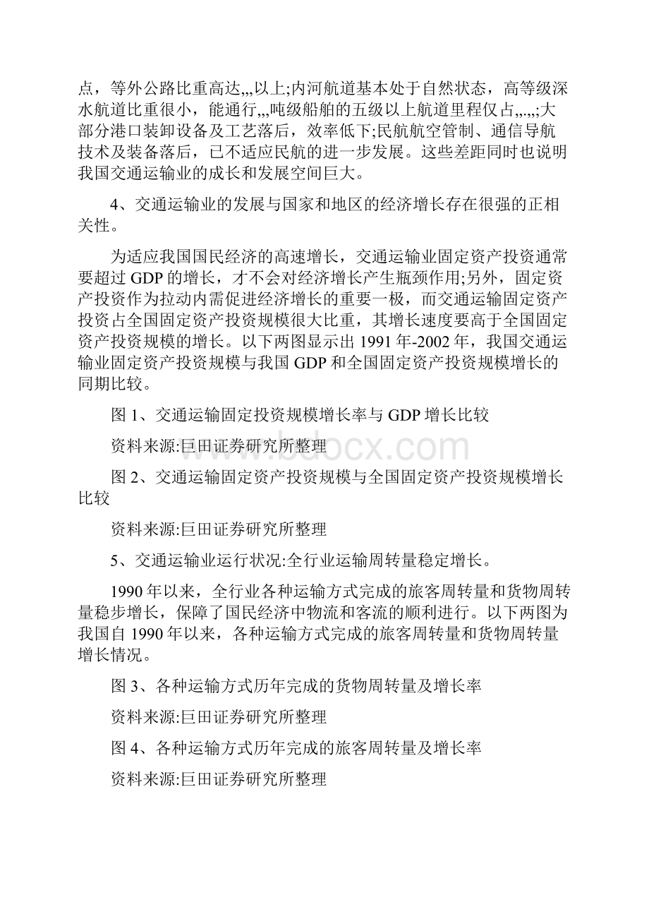 中国交通运输行业分析报告.docx_第2页