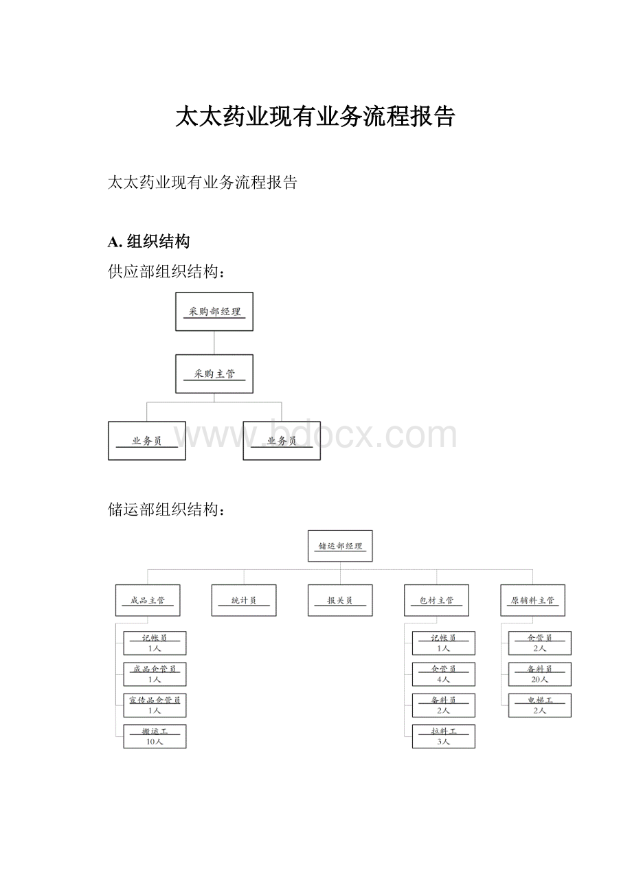 太太药业现有业务流程报告.docx_第1页