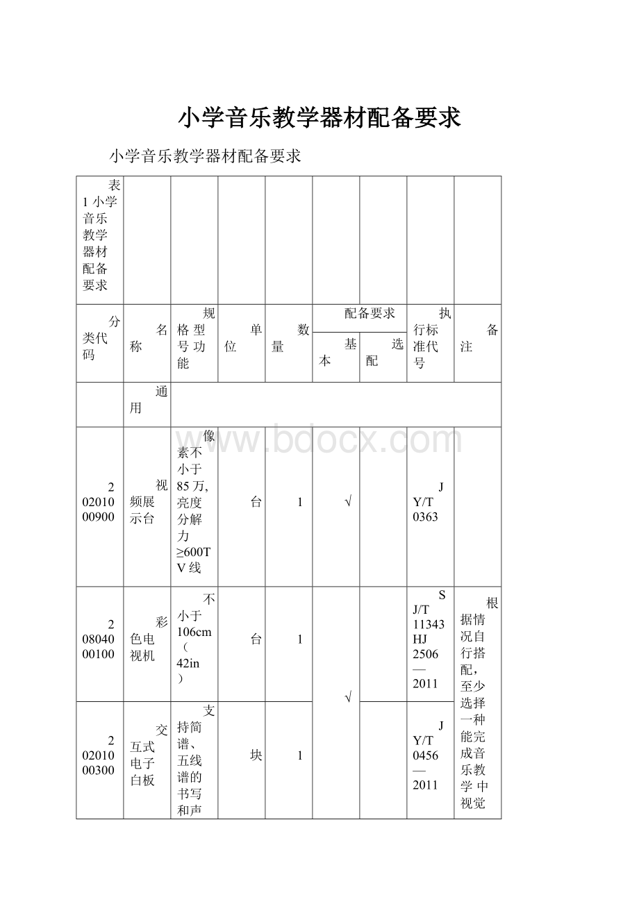 小学音乐教学器材配备要求.docx