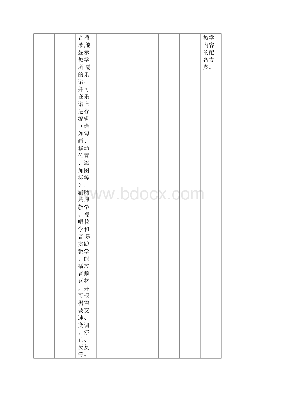 小学音乐教学器材配备要求.docx_第2页