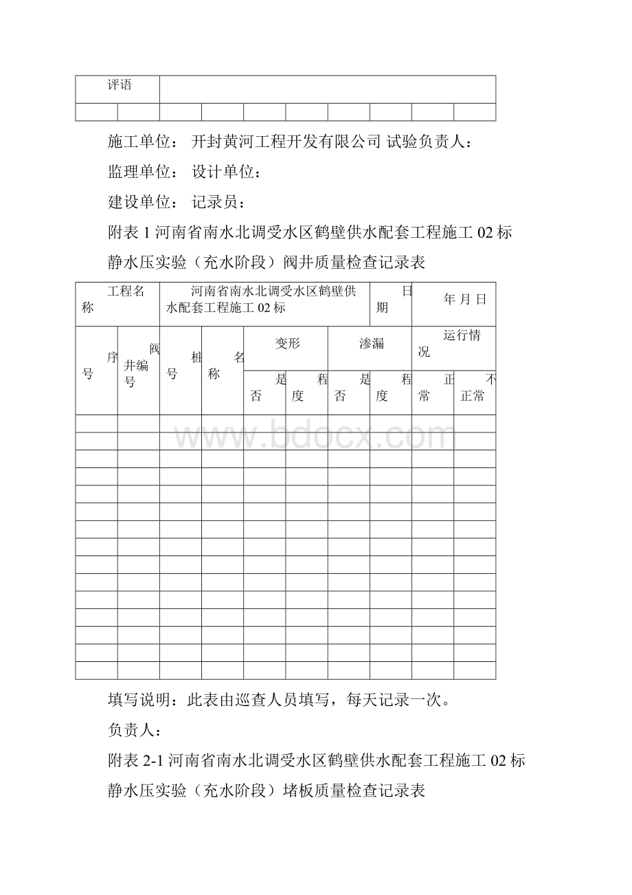 支线静水压试验观测记录表.docx_第2页