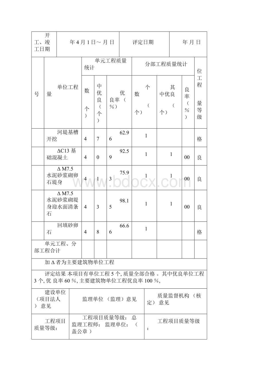 竣工验收工程质量检查报告.docx_第3页