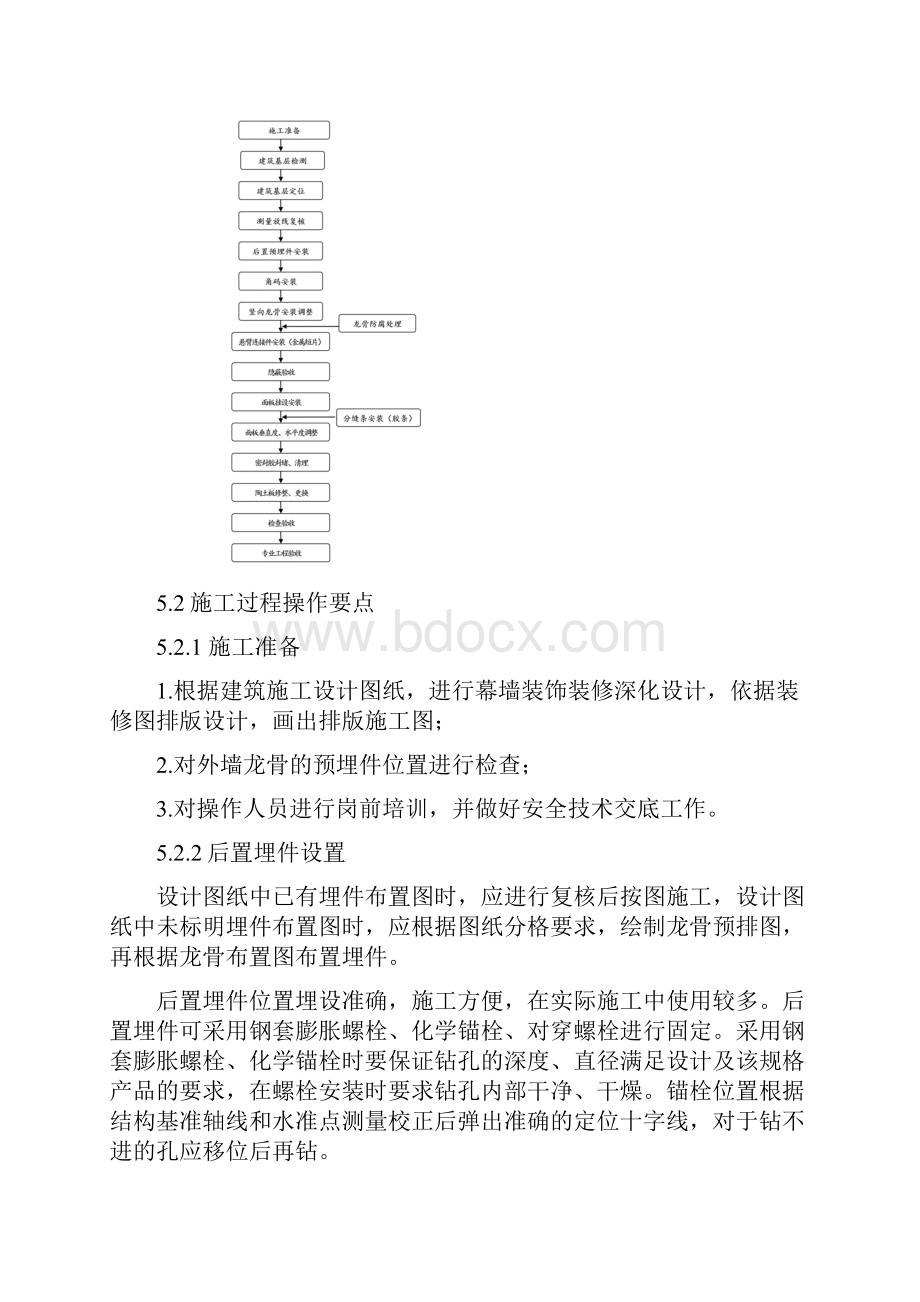 悬臂式干挂陶土板幕墙施工工法.docx_第3页