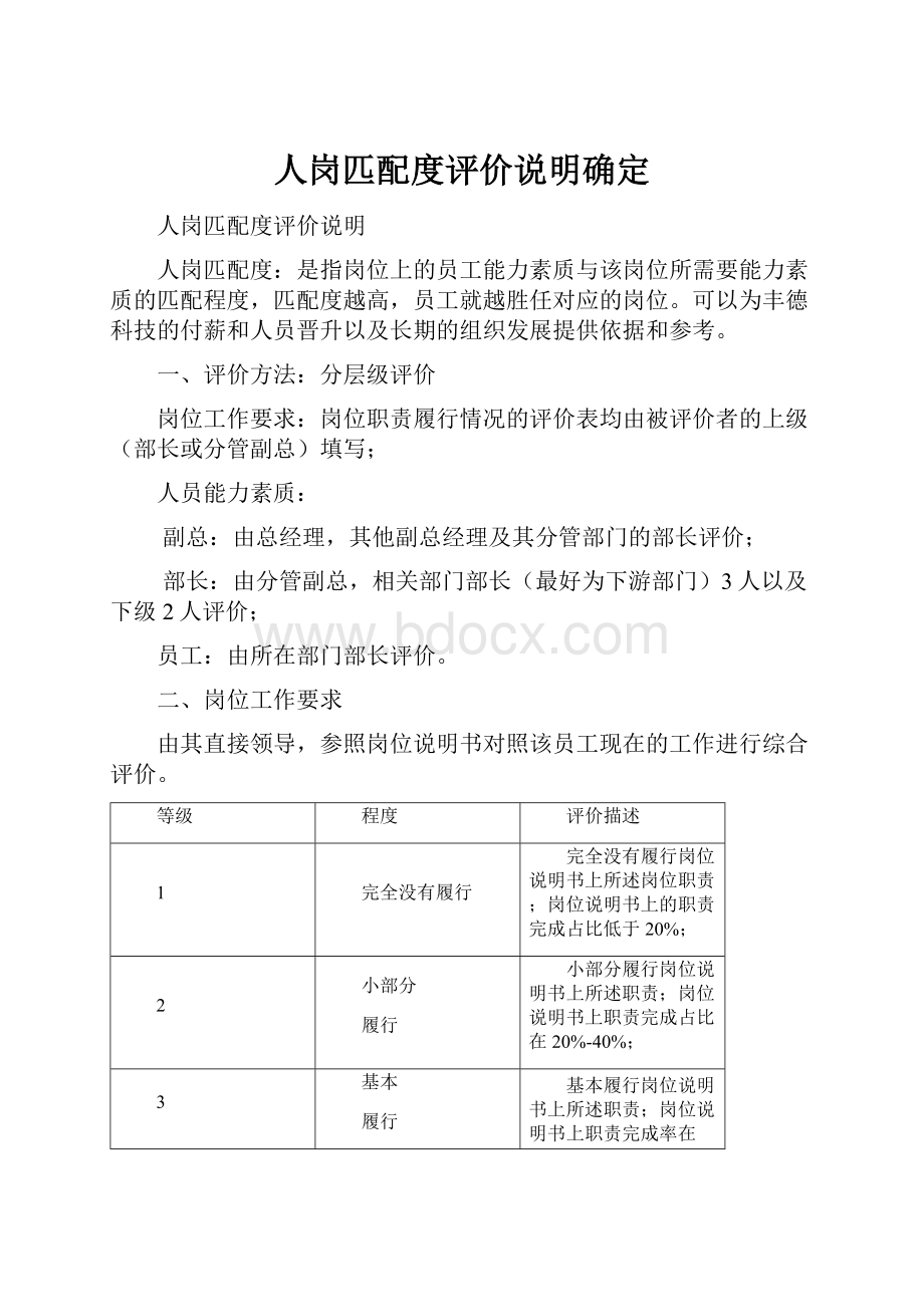 人岗匹配度评价说明确定.docx_第1页