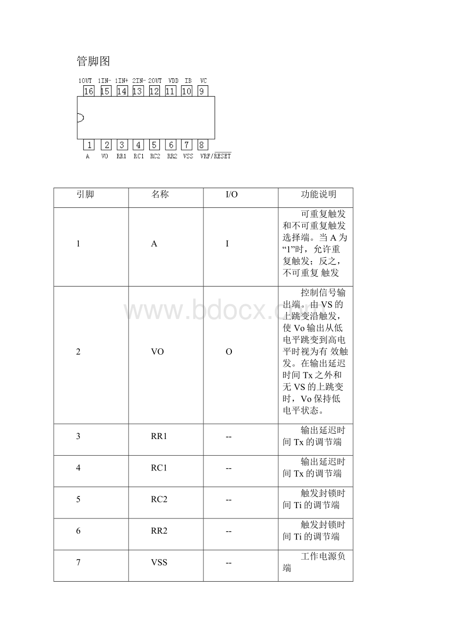 完整版BISS0001红外热释电处理芯片中文资料.docx_第2页