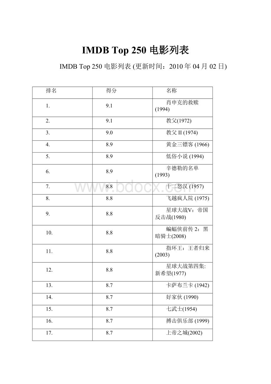 IMDB Top 250 电影列表.docx