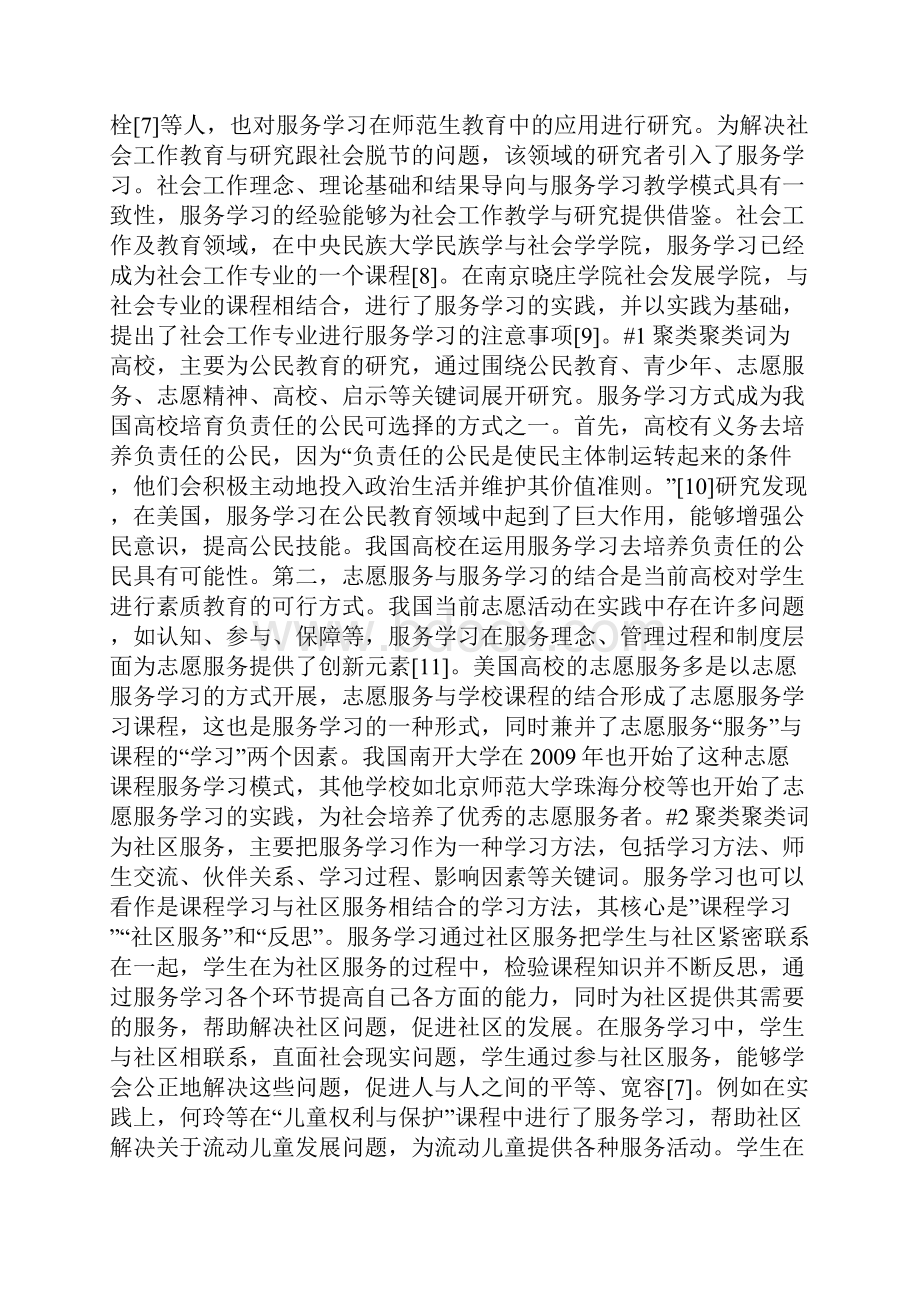 论文服务CNKI期刊可视化分析.docx_第3页