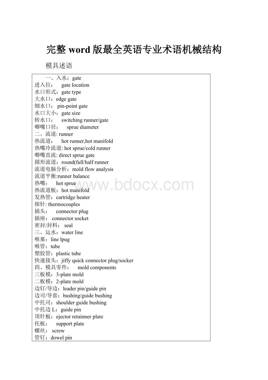 完整word版最全英语专业术语机械结构.docx_第1页