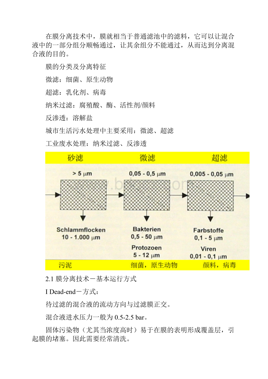 城生活污水处理技术的新发展.docx_第2页