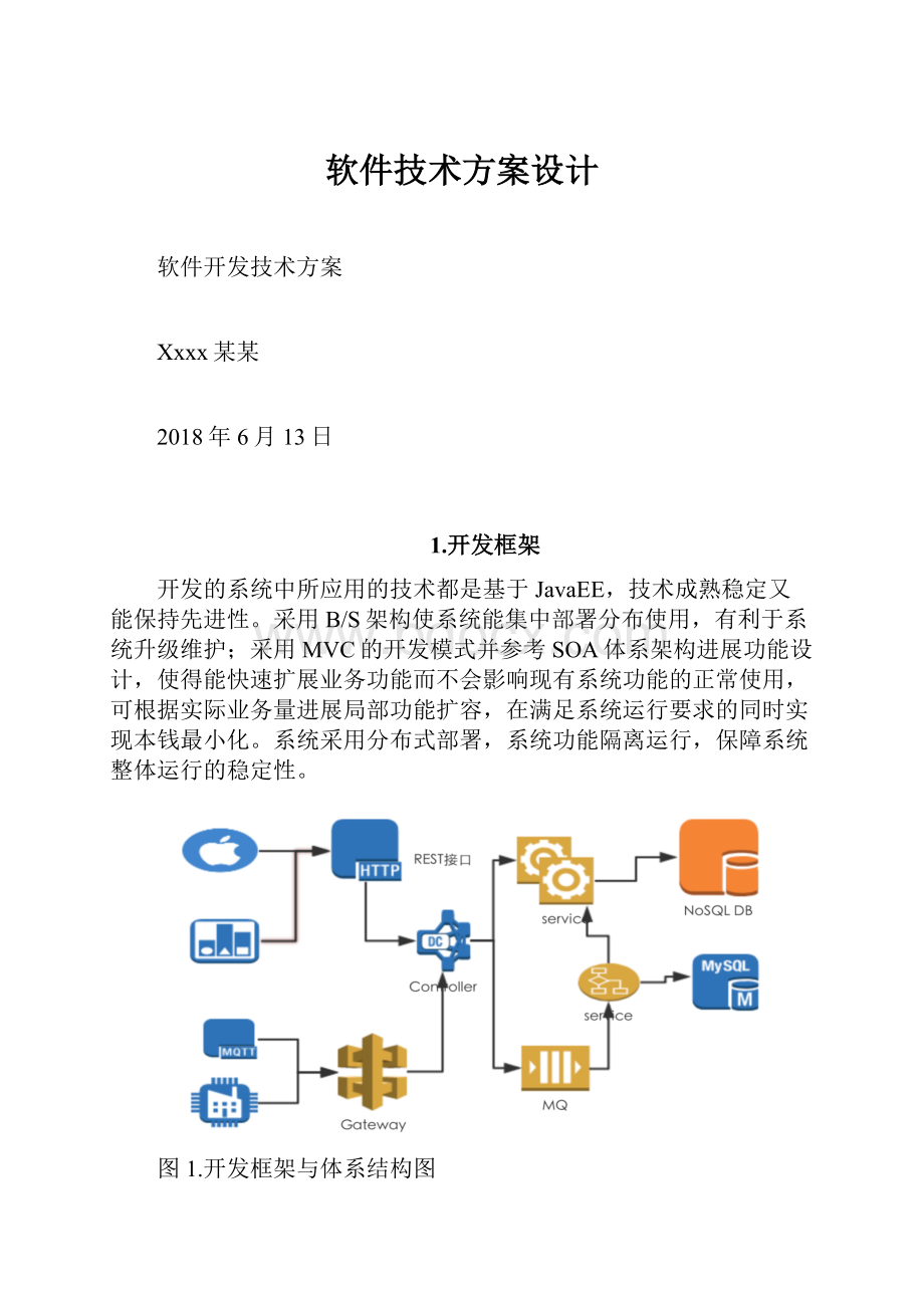 软件技术方案设计.docx