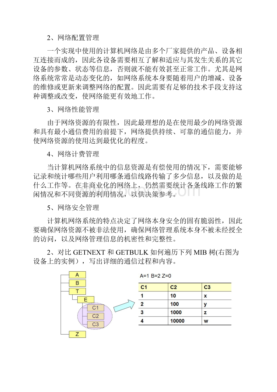 网络管理作业.docx_第2页