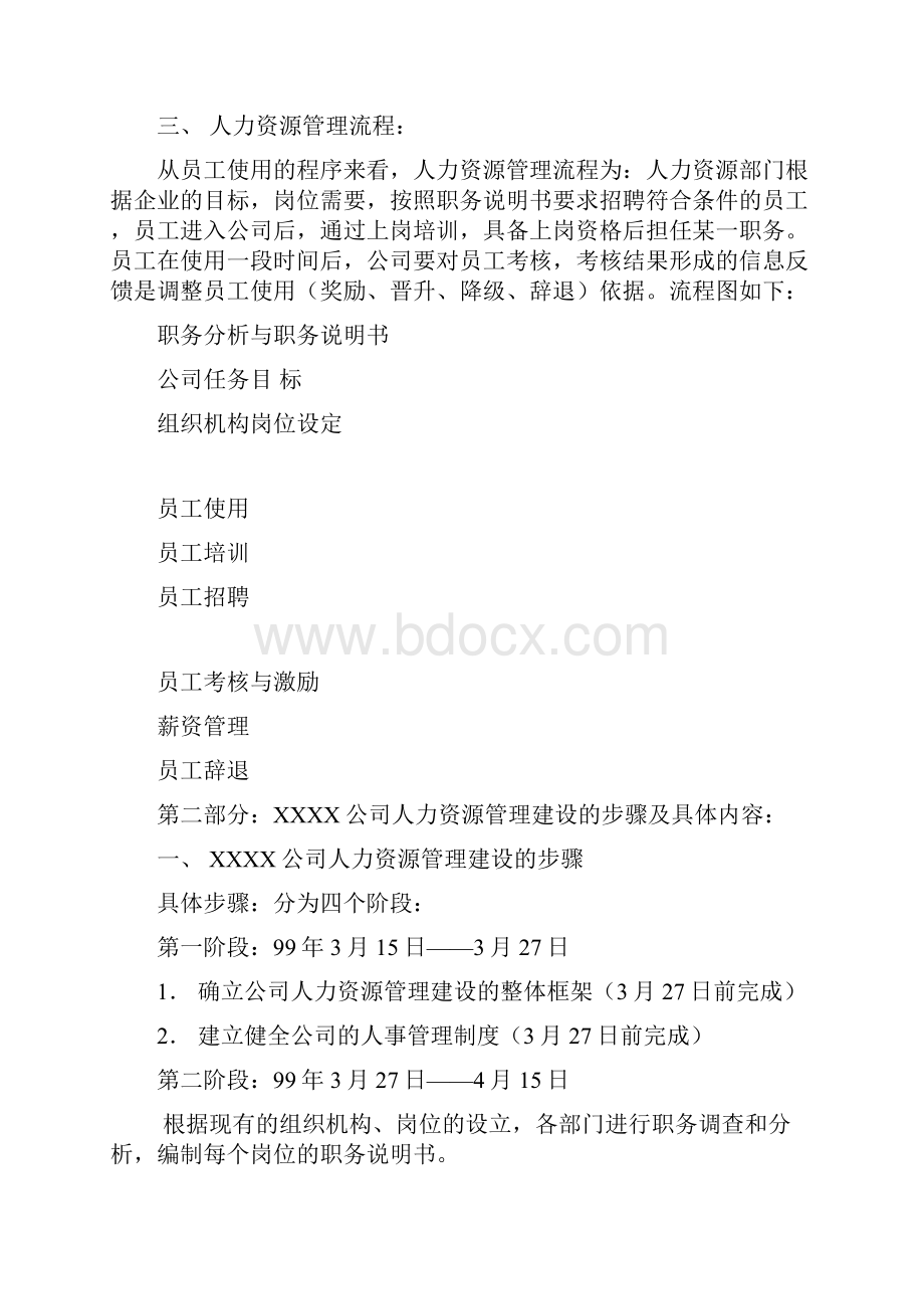 人力资源管理制度和建设步骤.docx_第2页