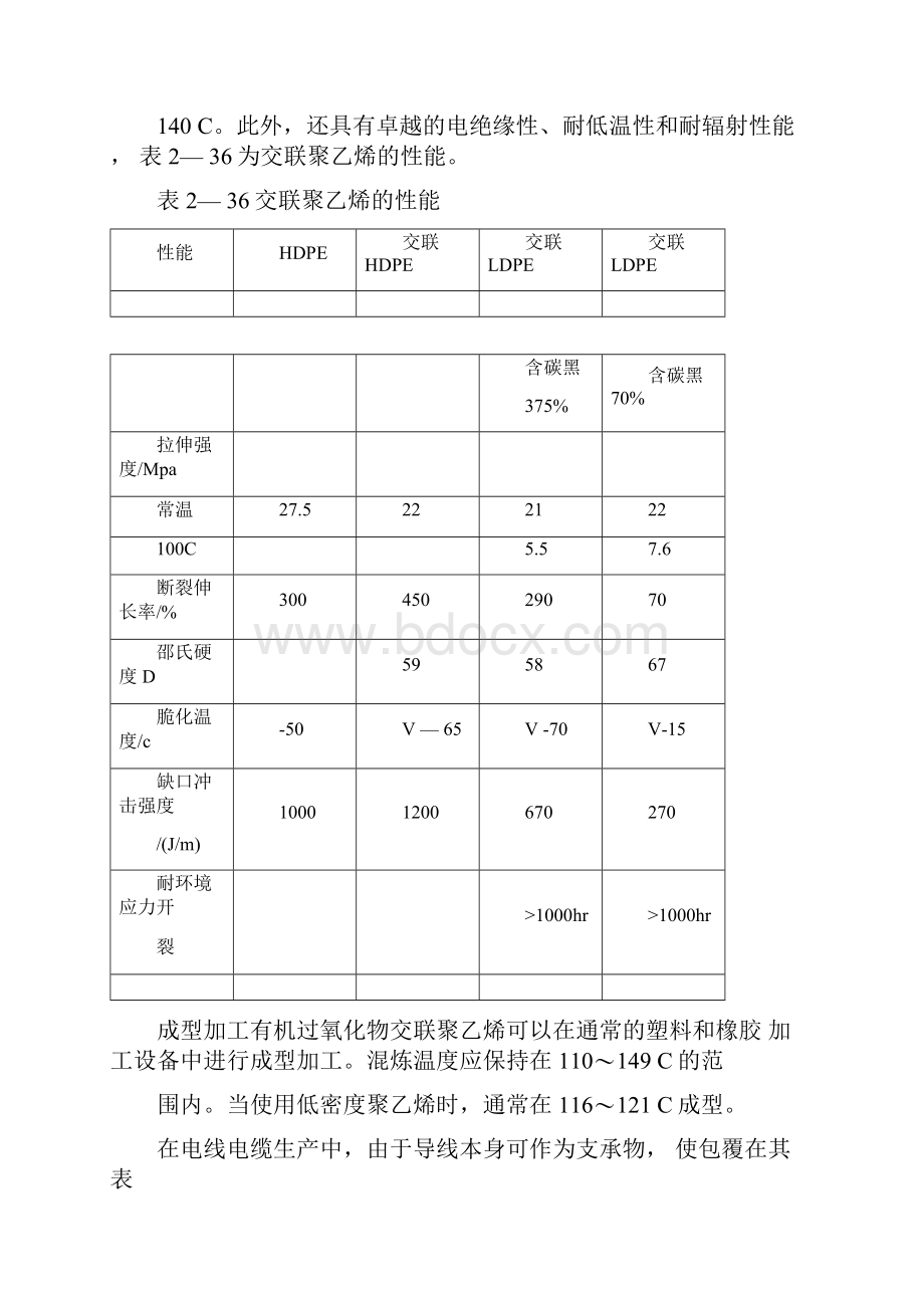 聚乙烯的改性.docx_第3页