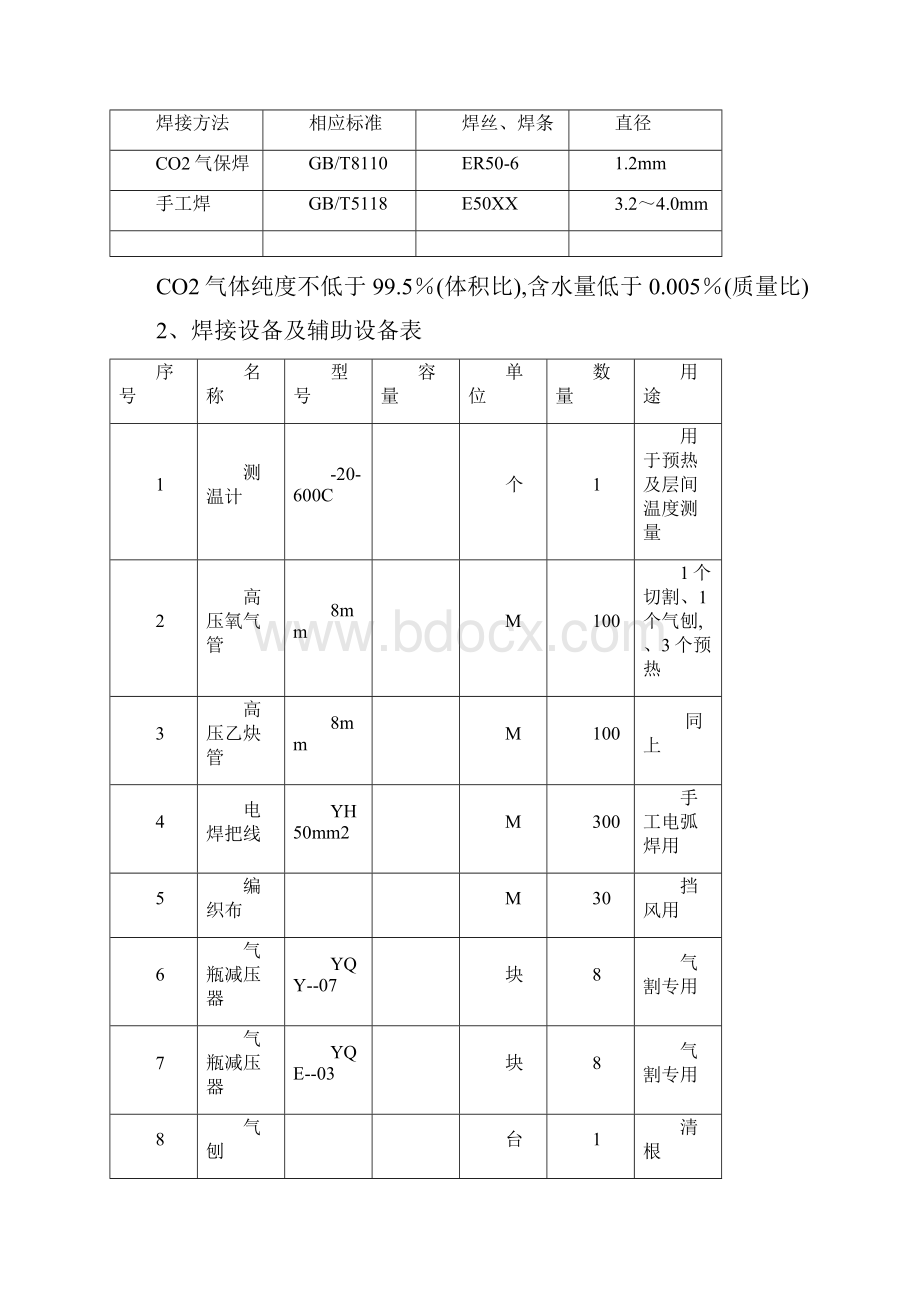 冬季施工方案.docx_第2页