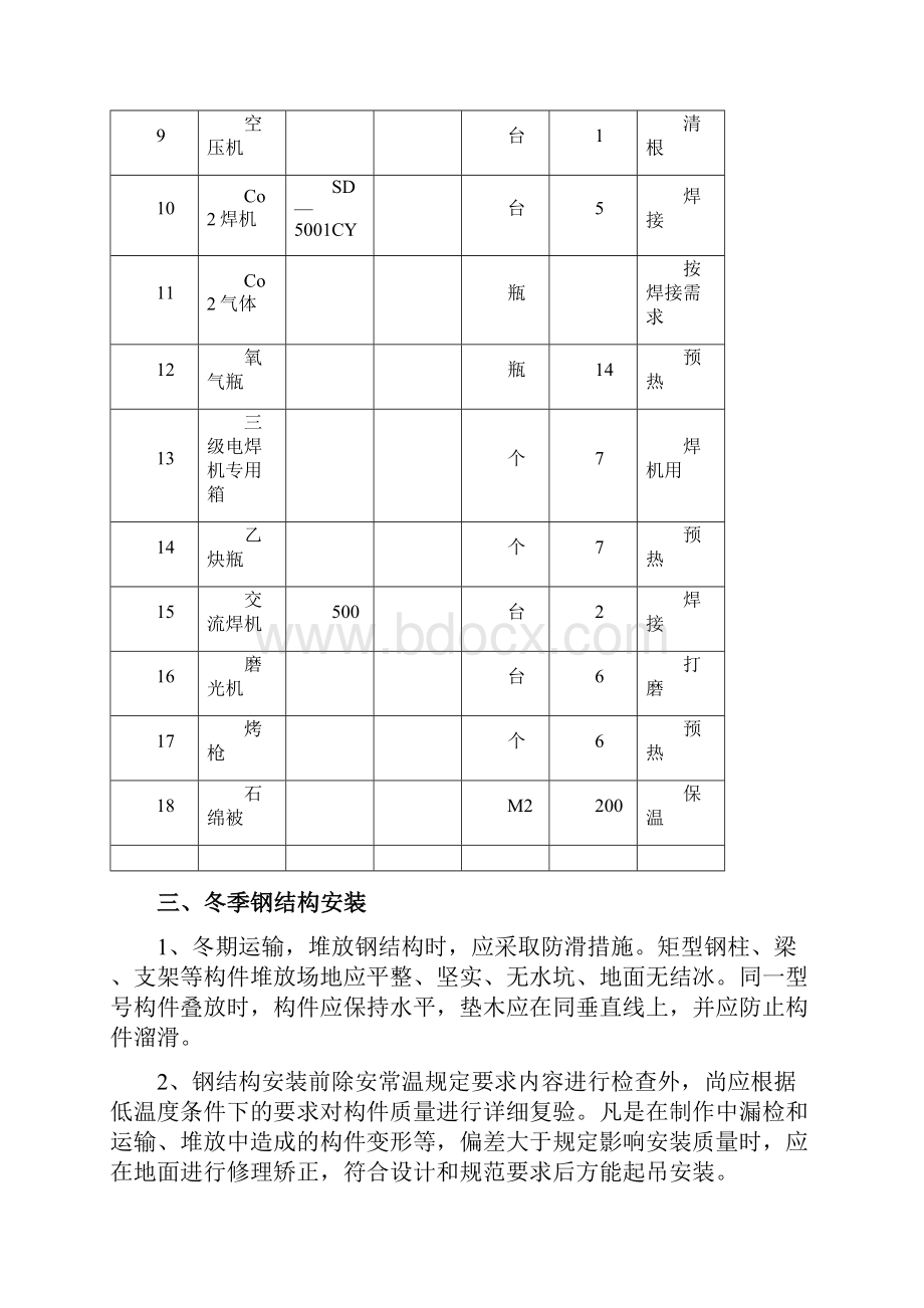 冬季施工方案.docx_第3页