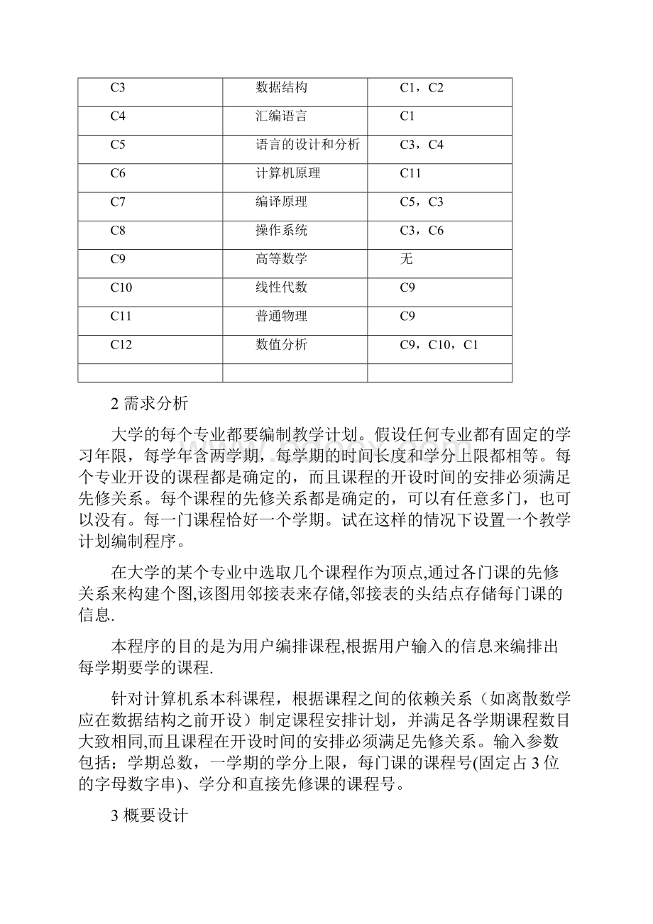 教学计划编制问题课程设计报告.docx_第3页