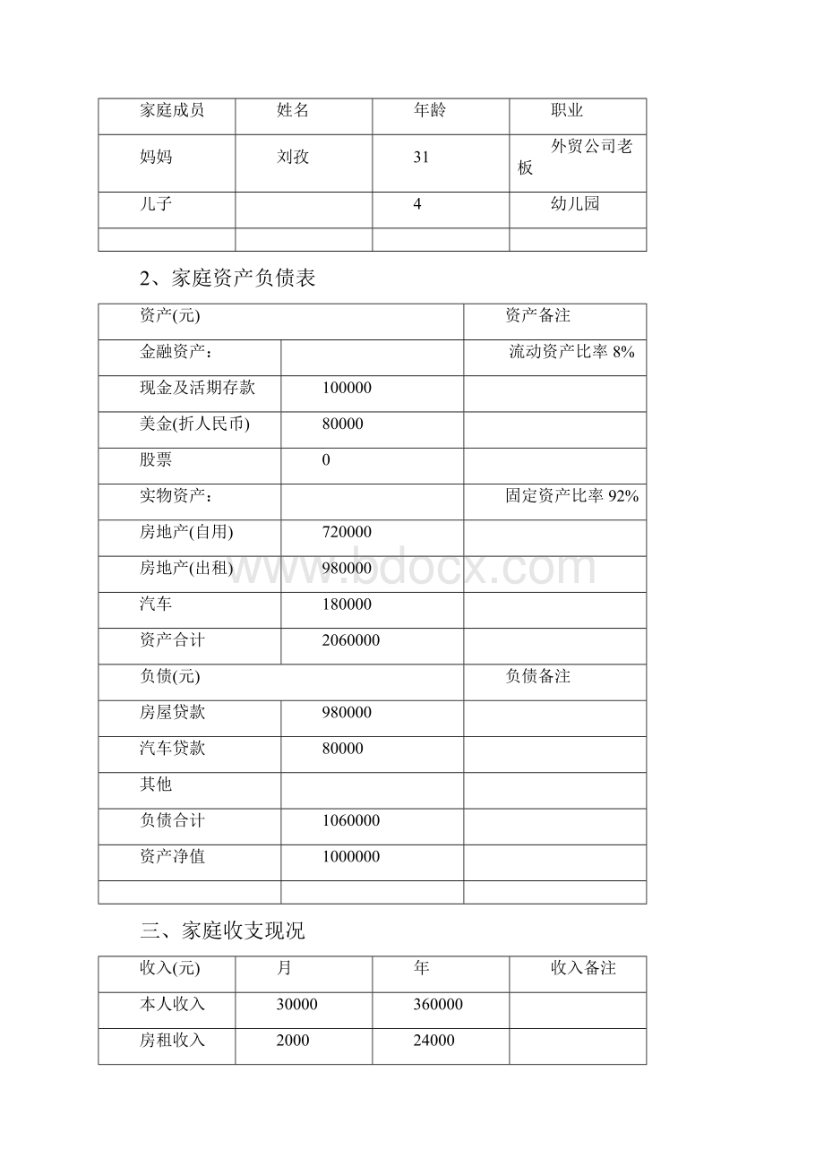 理财规划建议书.docx_第2页