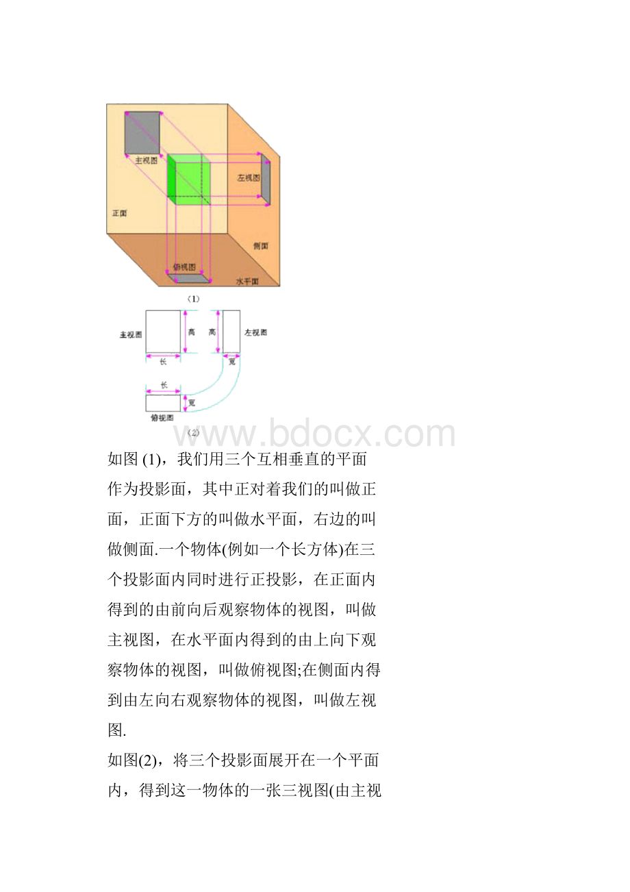 学年最新鲁教版五四制九年级数学上册《视图》教学设计评奖教案.docx_第2页