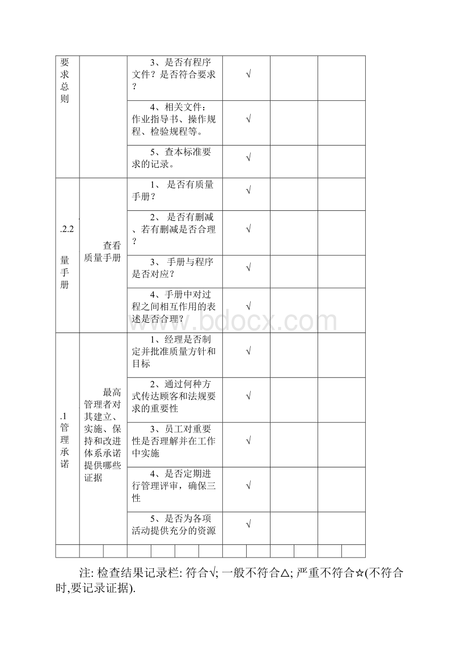 内部审核检查表.docx_第2页