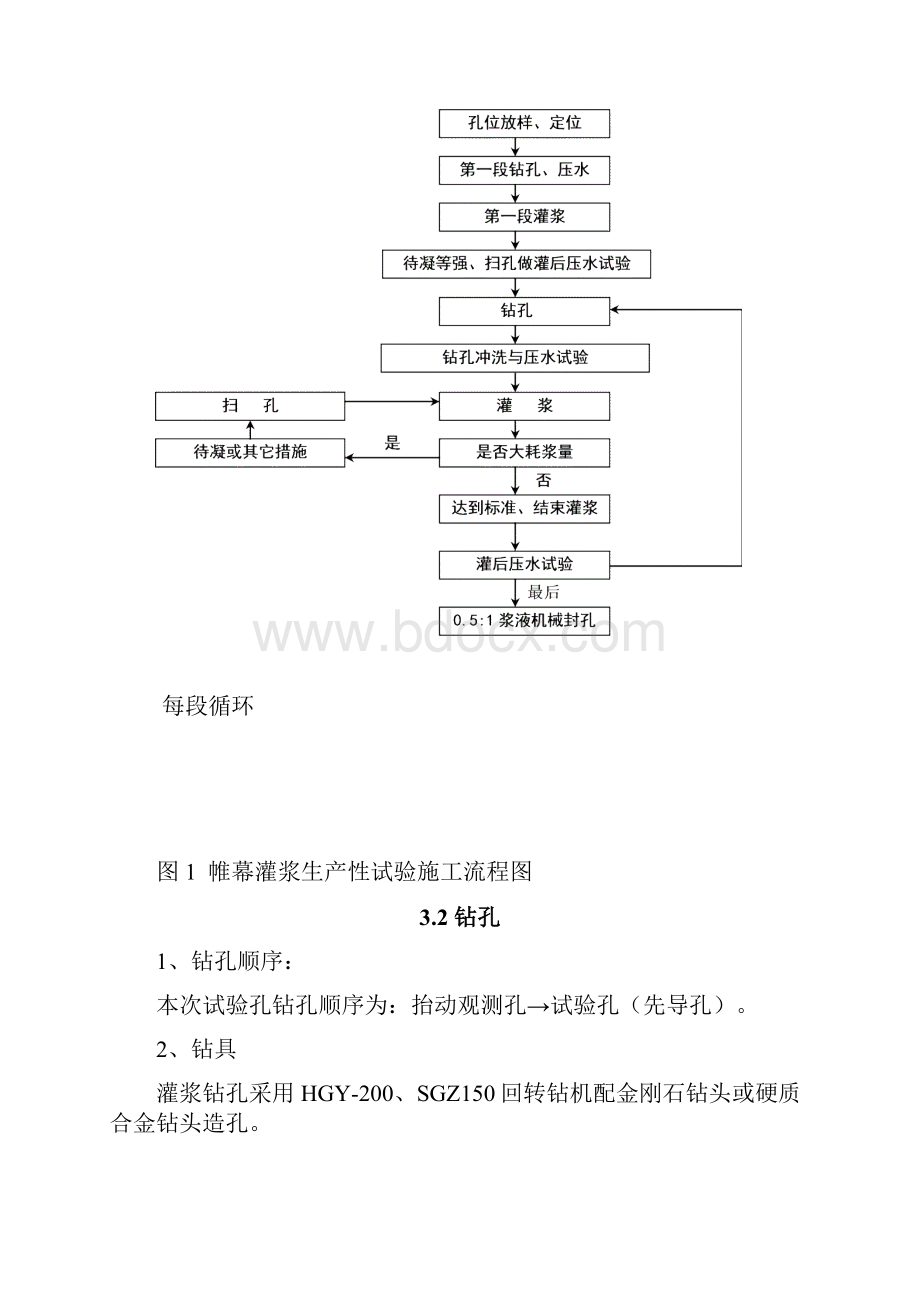 10帷幕灌浆试验报告分解.docx_第2页