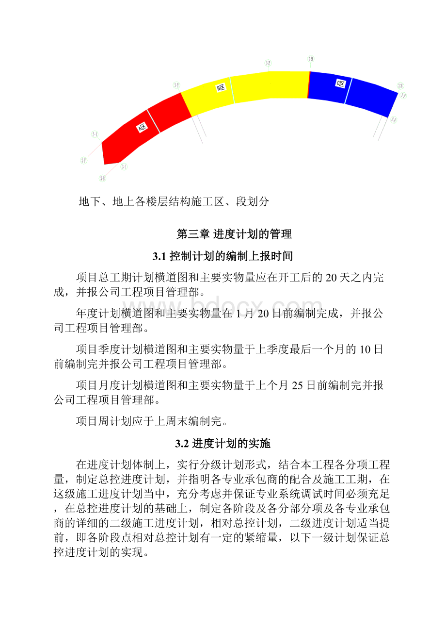 工程进度策划实施方案.docx_第3页