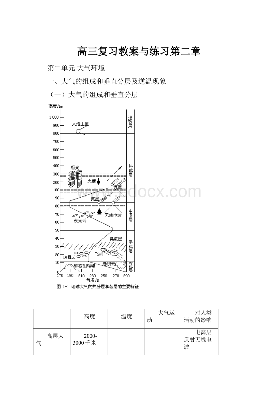 高三复习教案与练习第二章.docx