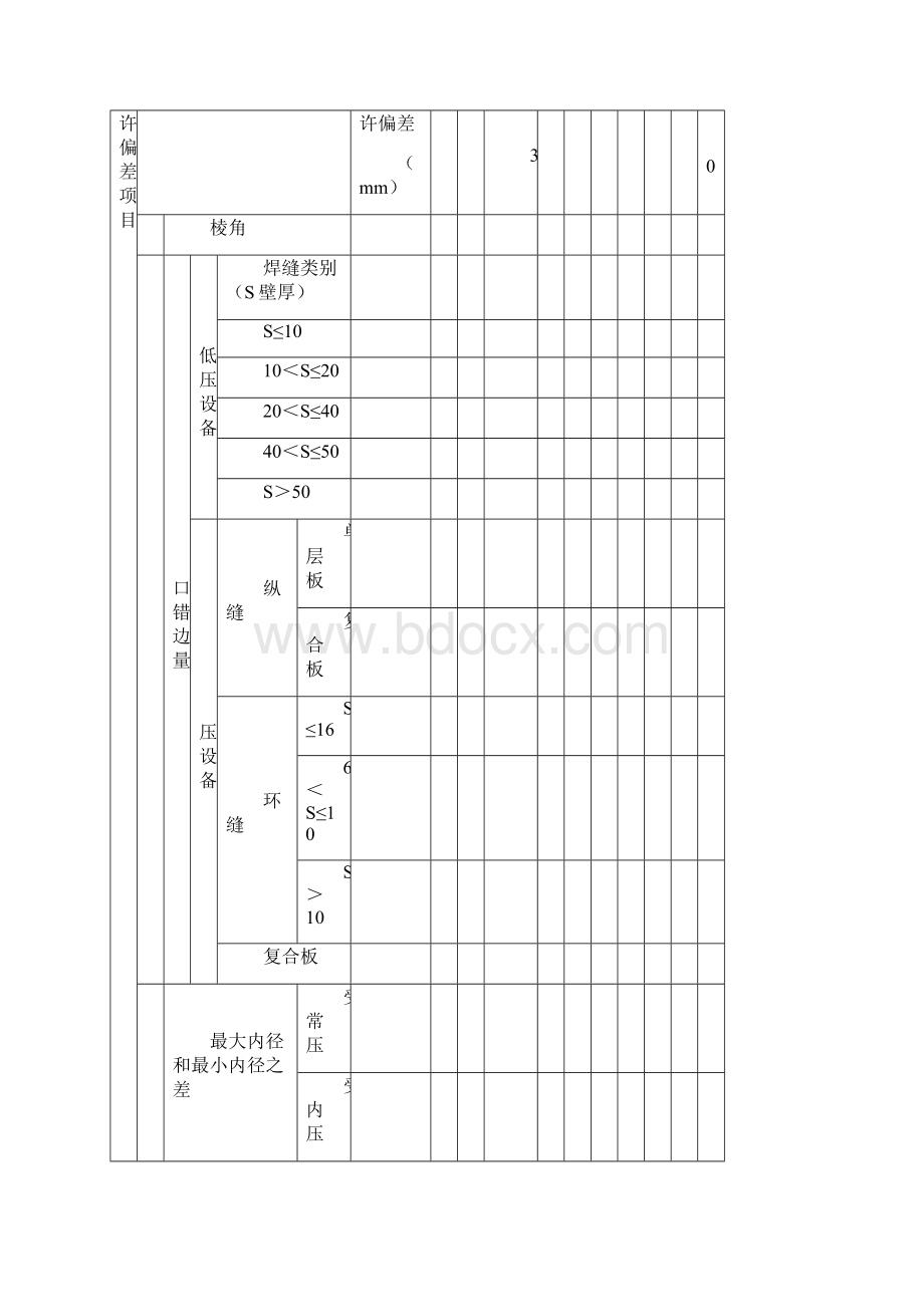 三容器罐类分项工程质量检验评定表竣工资料表格.docx_第2页