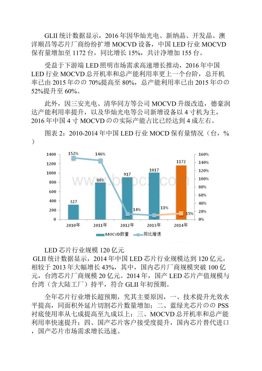 中国LED灯具行业市场发展研究报告.docx_第3页