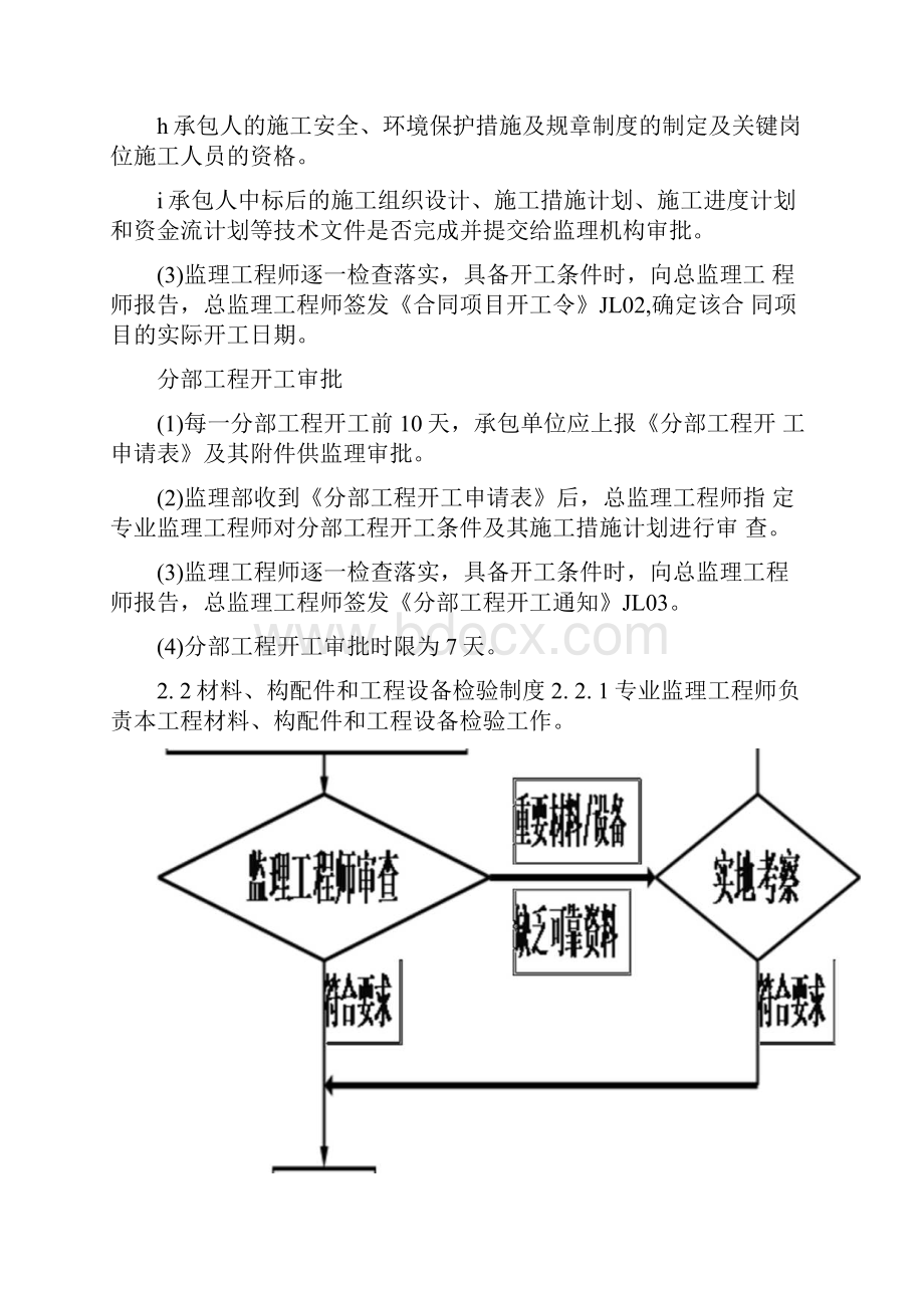 工程监理组织结构设置docx.docx_第2页