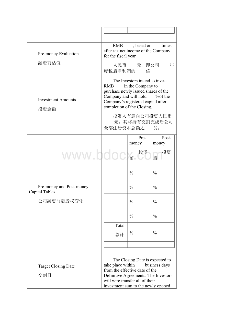 股权投资条款清单.docx_第3页