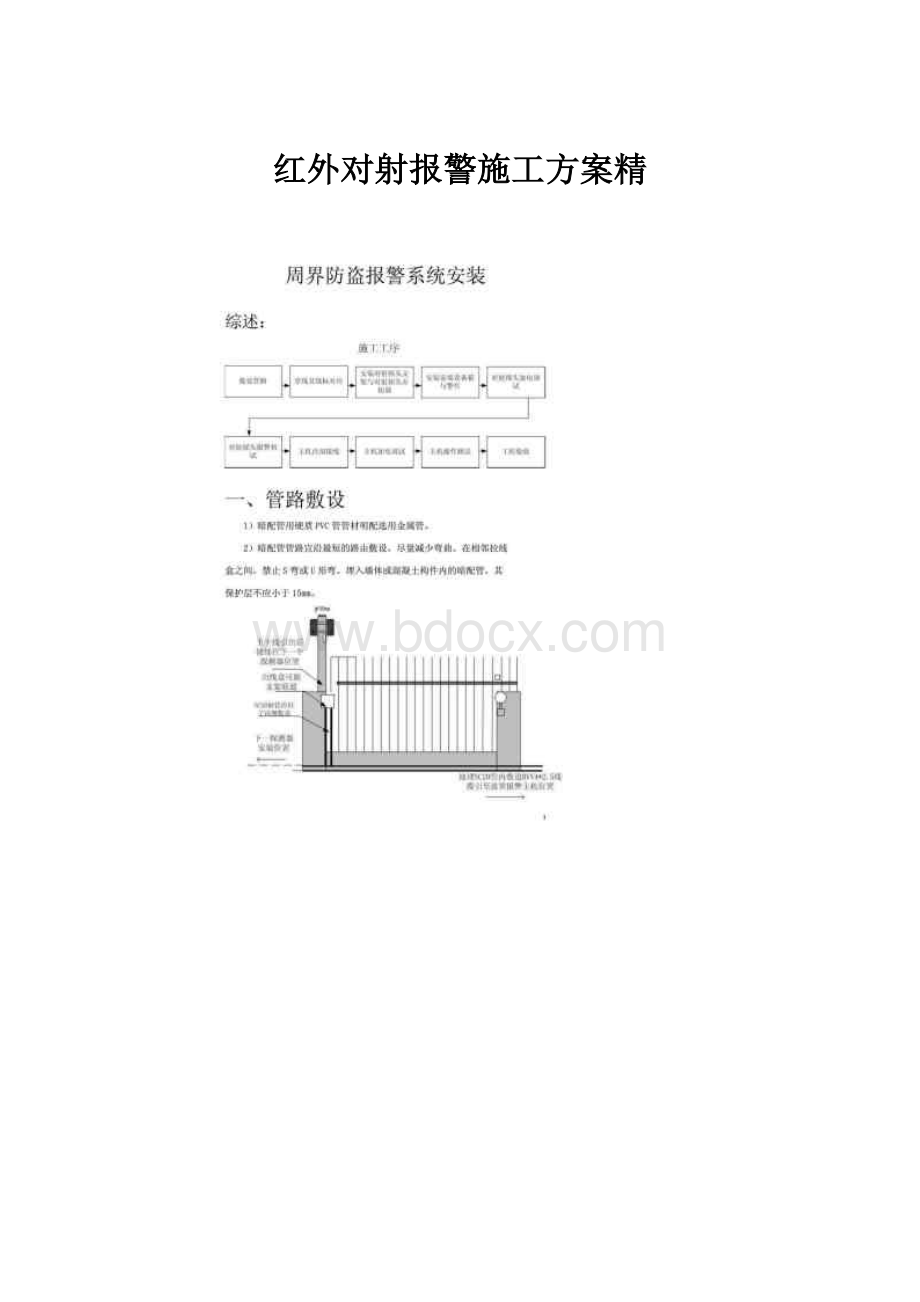 红外对射报警施工方案精.docx