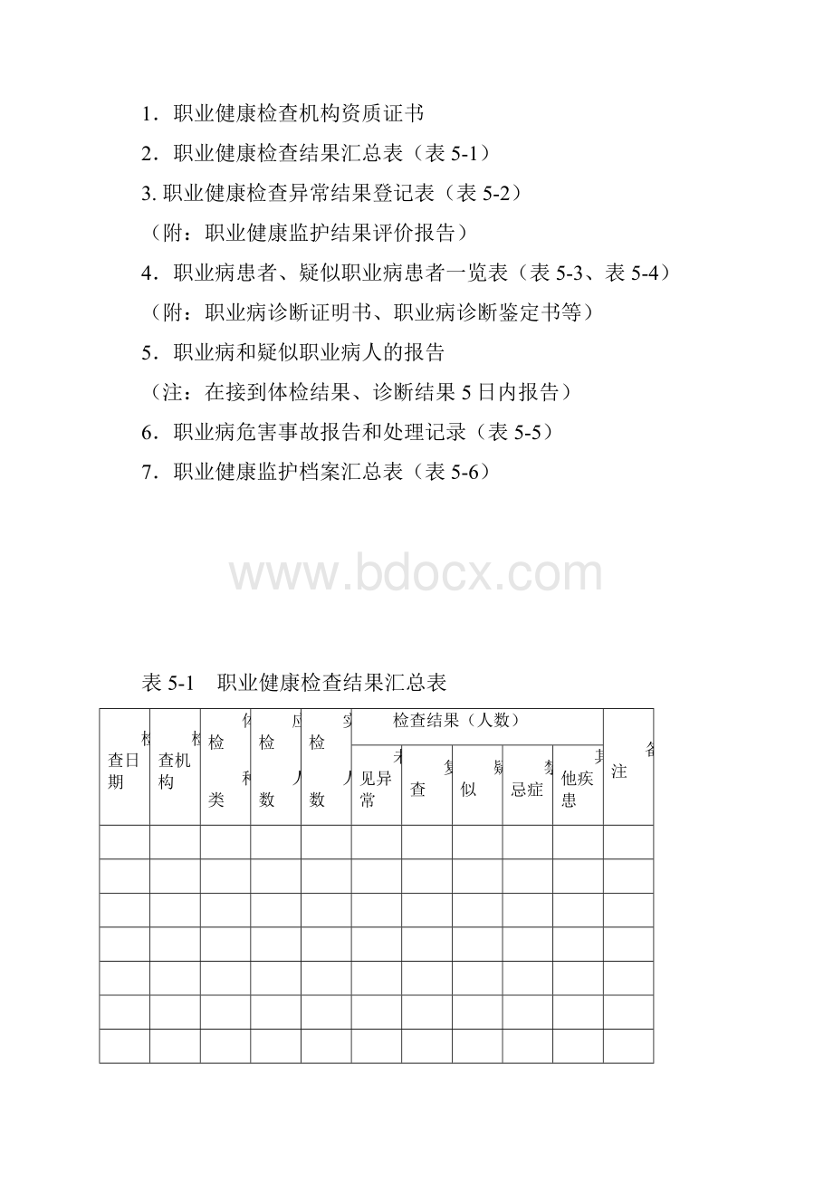 5职业健康监护管理档案.docx_第2页