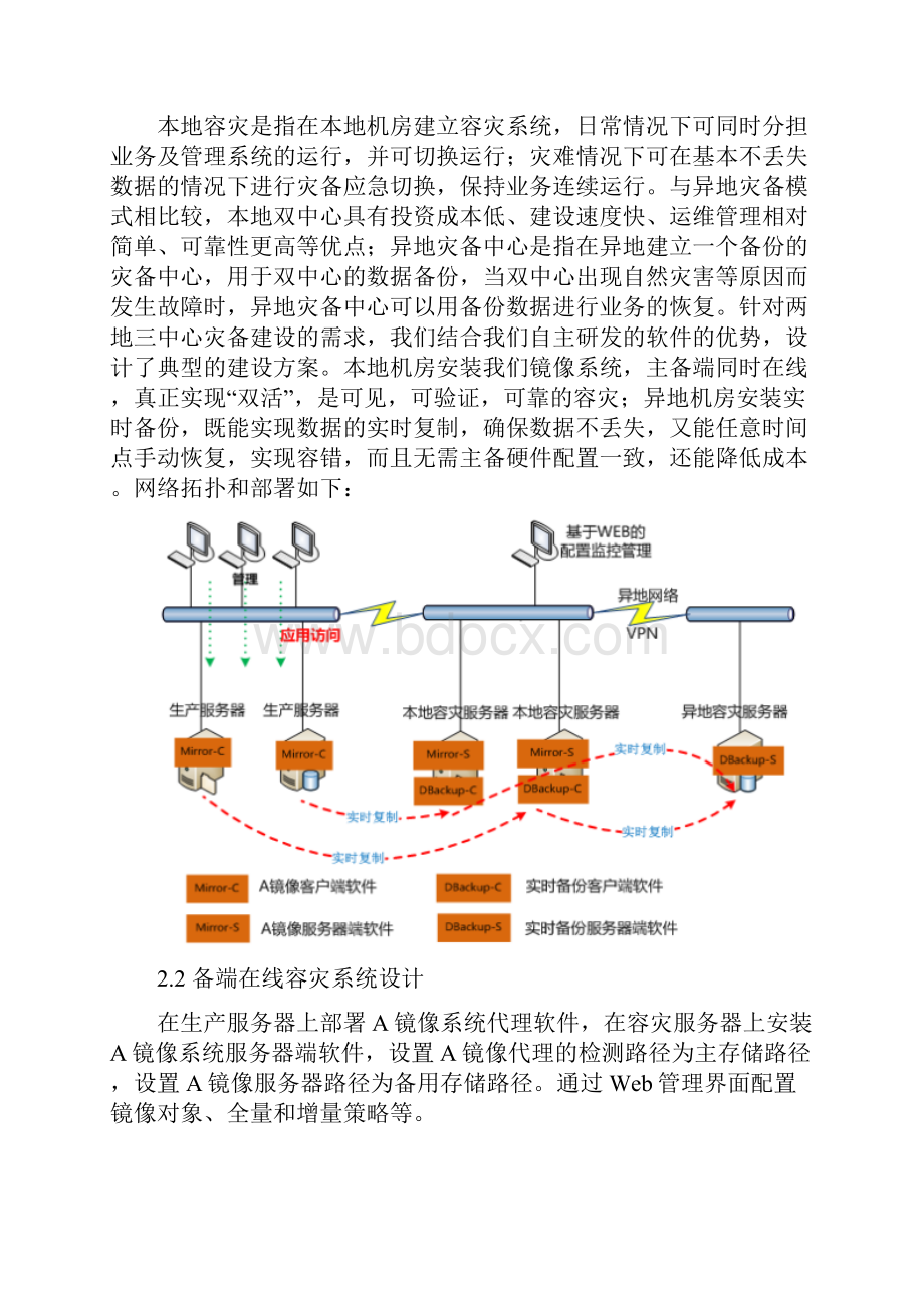 两地三中心灾备解决方案设计.docx_第2页