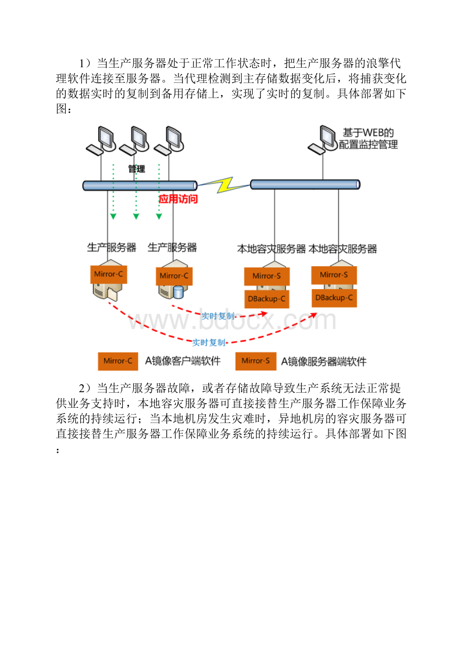 两地三中心灾备解决方案设计.docx_第3页